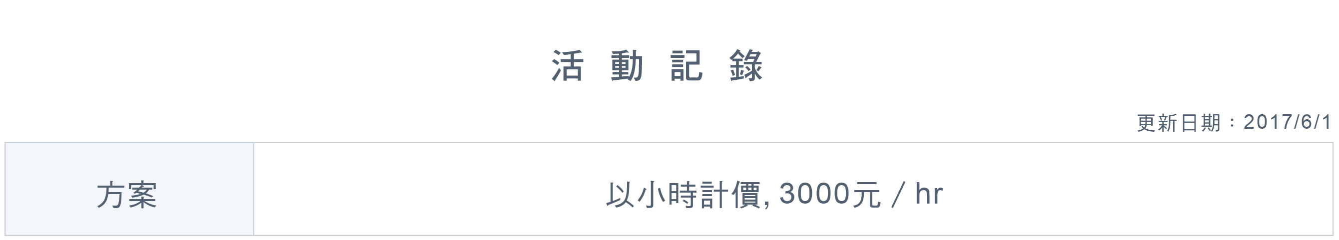  活動記錄